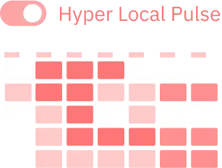 Heatmap grid with toggle